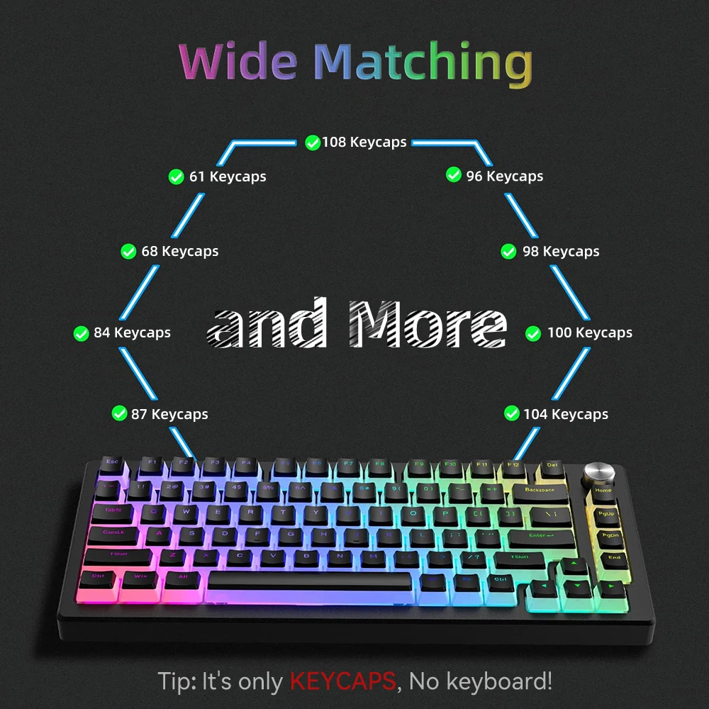 New Pudding PBT Keycaps 129 Ke - مراجعة Gaming Keyboard And Mouse Combo وسعره