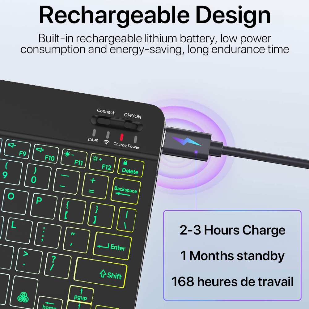 Backlit Backlight Bluetooth Ke - مراجعة Gaming Keyboard Wireless وسعره