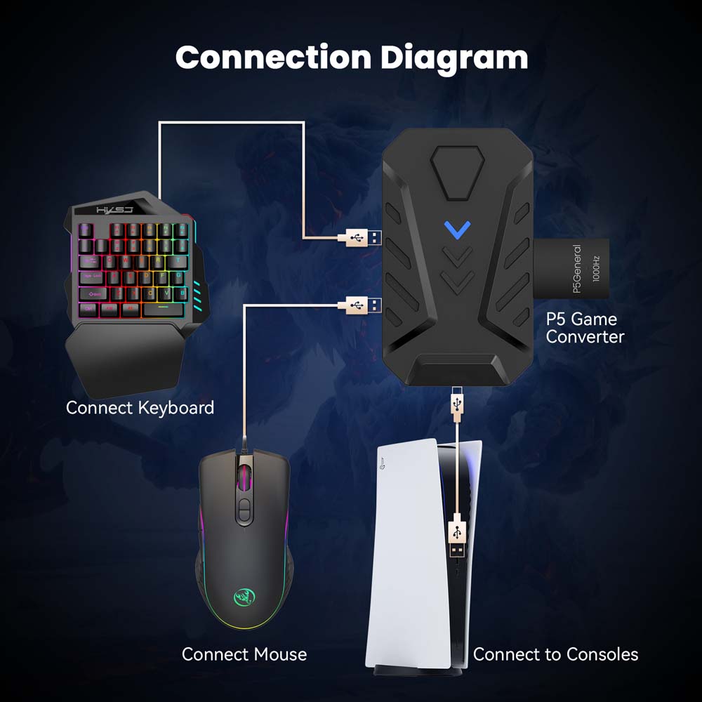 for PS5 Gaming Keyboard Mouse  - مراجعة Gaming Keyboard Type C وسعره