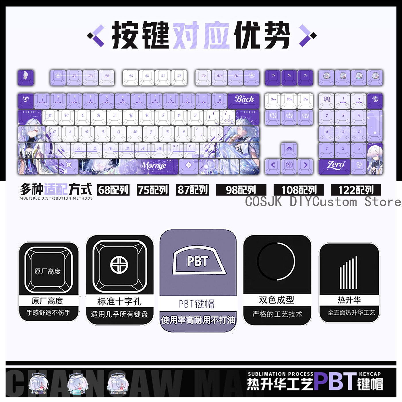 122 Keys Anime Mornye Wutherin - مراجعة Gaming Keyboard Mechanical وسعره
