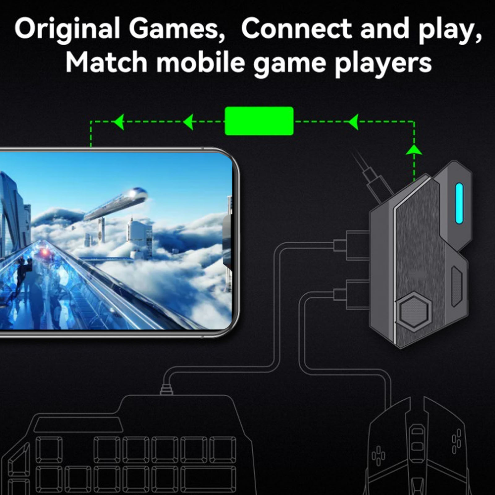 Mobile Game Combo Pack Bluetoo - مراجعة Gaming Keyboard Mouse Combo وسعره