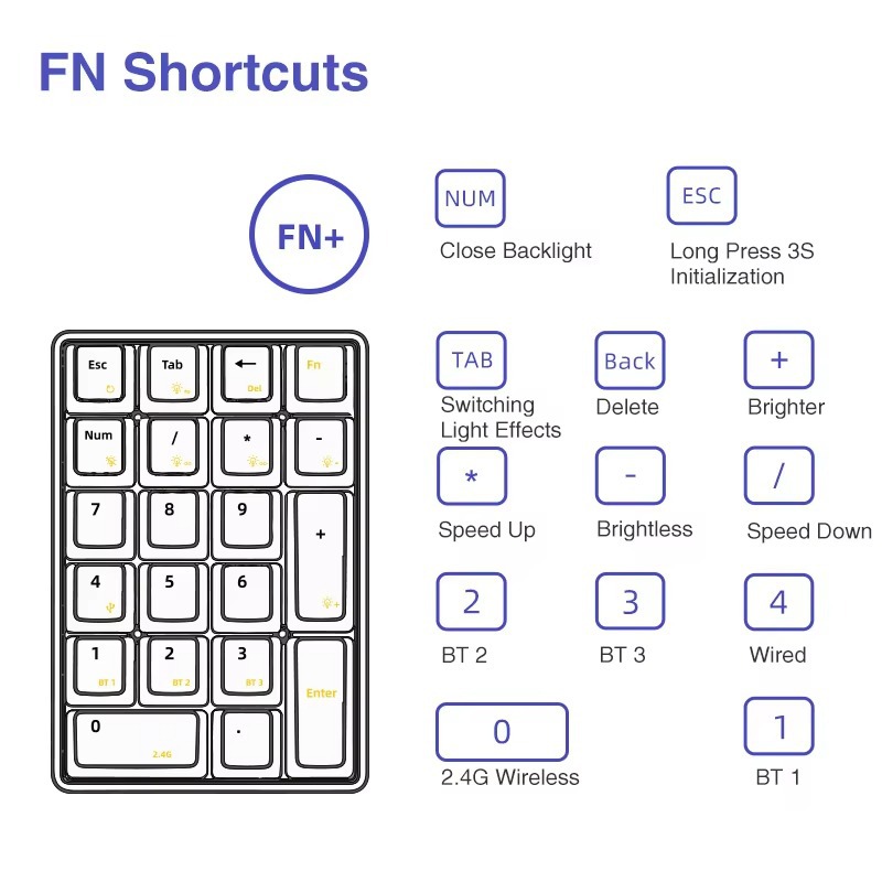 LEOBOG K21 Numpad Keyboard Wir - مراجعة Gaming Keyboard Mechanical وسعره
