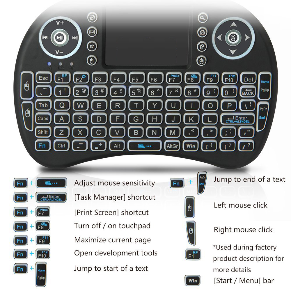 Backlit Mini Wireless Keyboard - مراجعة Gaming Keyboard And Mouse Combo وسعره