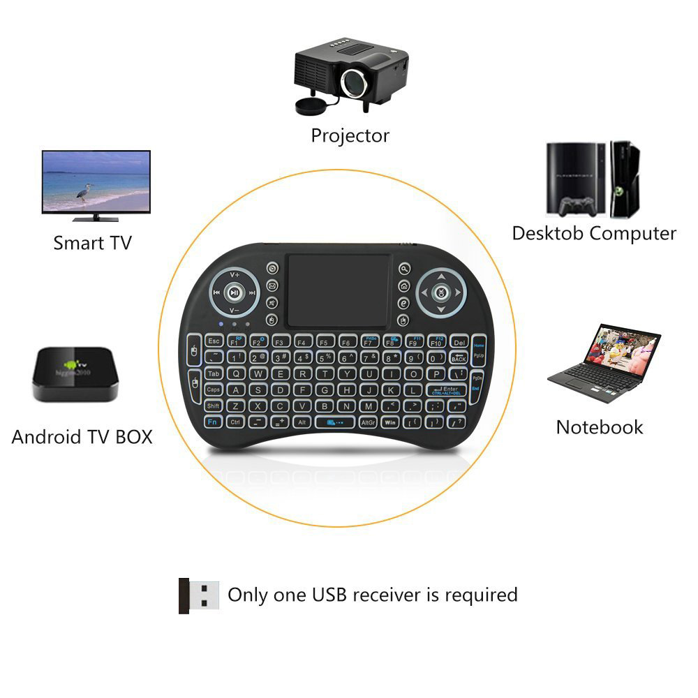 Backlit Mini Wireless Keyboard - مراجعة Gaming Keyboard And Mouse Combo وسعره